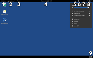 image from AnarSec