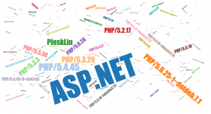 Popular X-Powered-By HTTP headers MODX Revolution, ModLayout/5.1, etc.