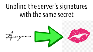 image from Simplified Privacy