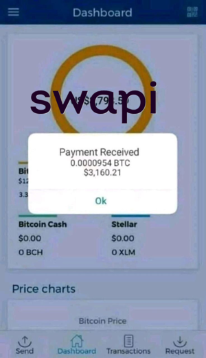 SWAPI client review
