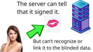 image from Simplified Privacy
