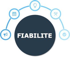 Fiabilité du service