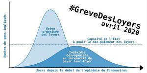 image from expansive.info - Média libre, par et pour les luttes - Rennes et sa région !