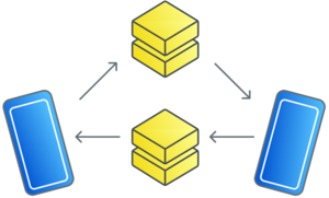 image from AnarSec