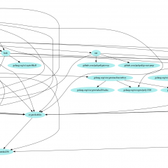 Lit Lightning Node