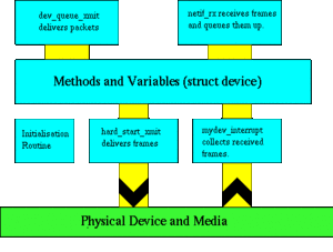 image from mirrors.dotsrc.org