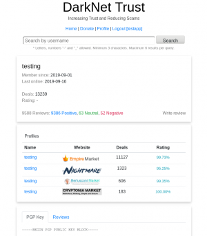 image from DarkNet Trust - Search for Darknet Profiles