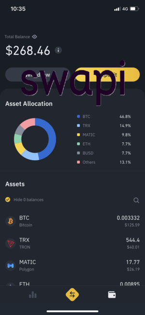 SWAPI client review