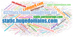 Popular names of CSS domains assets.squarespace.com, cdnjs.cloudflare.com, etc.