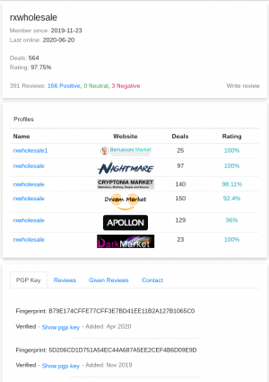 image from DarkNet Trust - Search for Darknet Profiles