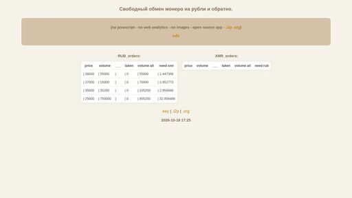 screenshot of 123001 | 2 | 22:20 - bylkggeuydgpq55jfvurnhzxiv5jhpzjlteg3jwlt32wasexqlq7xdqd.onion