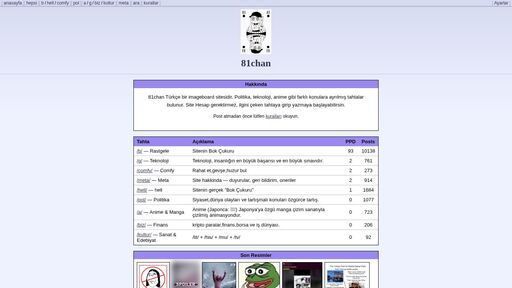 screenshot of 81chan - seksenzircjwyrovtwm2q45s2gydk3qbqttbvccvwvvgrmel6s27ddid.onion