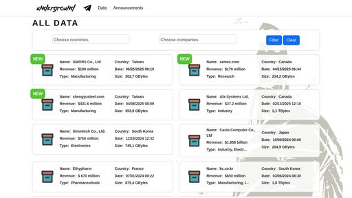screenshot of Not Found Error | Underground store - http://47glxkuxyayqrvugfumgsblrdagvrah7gttfscgzn56eyss5wg3uvmqd.onion/package/2168722b-8ad4-44da-b95c-abda9f0b8bce/account_file_manager