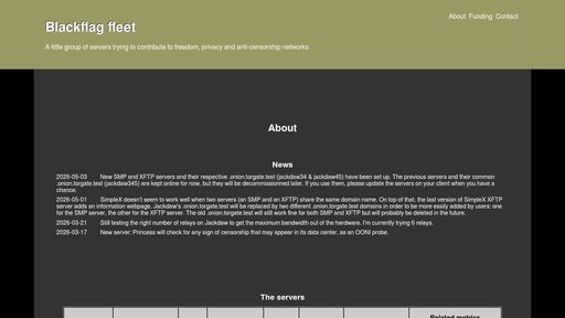 screenshot of Blackflag fleet - blackflag774dd6puqjyx4iv3he74owovoyzgbx6ggt5eebs7rdn3xid.onion