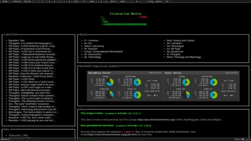 screenshot of /b/ - For me learning things is tough because they're often too simple, too trivial. So I get bored and don't wanna proceed anymore. But even if you can understand  nearly instantly what others need a day to get, you still need experience to do certain things. - http://itmensf6tlh4ccibncmbeeidaaw7imhhsbovddstyujmfarks42bxiqd.onion/b/res/70.html