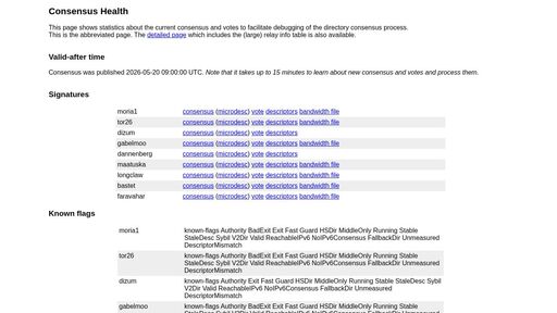 screenshot of Consensus health - http://tkskz5dkjel4xqyw5d5l3k52kgglotwn6vgb5wrl2oa5yi2szvywiyid.onion/index.html