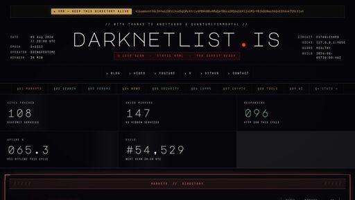 screenshot of DarkwebDaily.Live - http://dailydwusclfsu7fzwydc5emidexnesmdlzqmz2dxnx5x4thl42vj4qd.onion