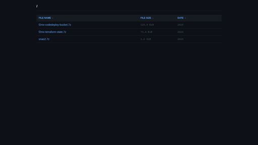 screenshot of Directory Listing - yc2wa25fe2pxooe7osfqvzjagwbiqulg22swm4uchli4srjlcyudx2ad.onion