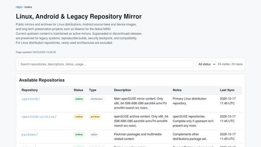 screenshot of Linux Repository Mirror - dyvv7xvutnjeo4bx5k7wdxpy2wkb7nxvov3q33uynvg6rzzlymz754id.onion