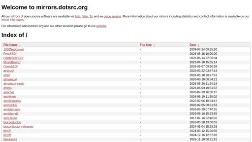 screenshot of mirrors.dotsrc.org - dotsrccccbidkzg7oc7oj4ugxrlfbt64qebyunxbrgqhxiwj3nl6vcad.onion