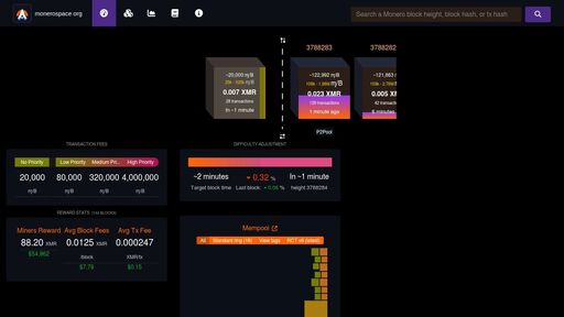 screenshot of monerospace.org - Monero Mempool Explorer - http://32pr7vzzgbw37ukzuwj4q2y476natjbfmytfswmmyyg2q2sbjdkcdyqd.onion