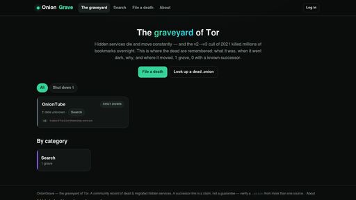 screenshot of OnionGrave — the archive of dead & moved Tor services - 4qdlsf2g2lla6tbhfrbshi5tdb6aa4ithple5pnhxon5fwrmyaxkssad.onion