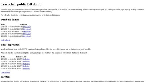 screenshot of Trashchan public DB dump - trashbakket2sfmaqwmvv57dfnmacugvuhwxtxaehcma6ladugfe2cyd.onion