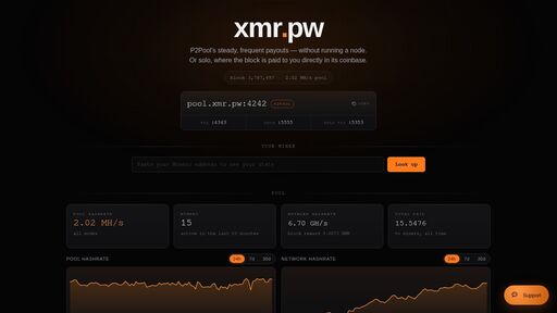 screenshot of xmr.pw — Monero mining pool, solo and P2Pool - xmrpwuyyptrisemo7zmw7lw6xm4rxf3sfivgikbhw6t3vdec3lmx4uyd.onion